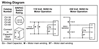 CV Series - Wiring diagram