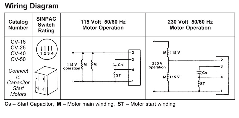 Ge Motor Wiring Diagram from catalog.torq.com